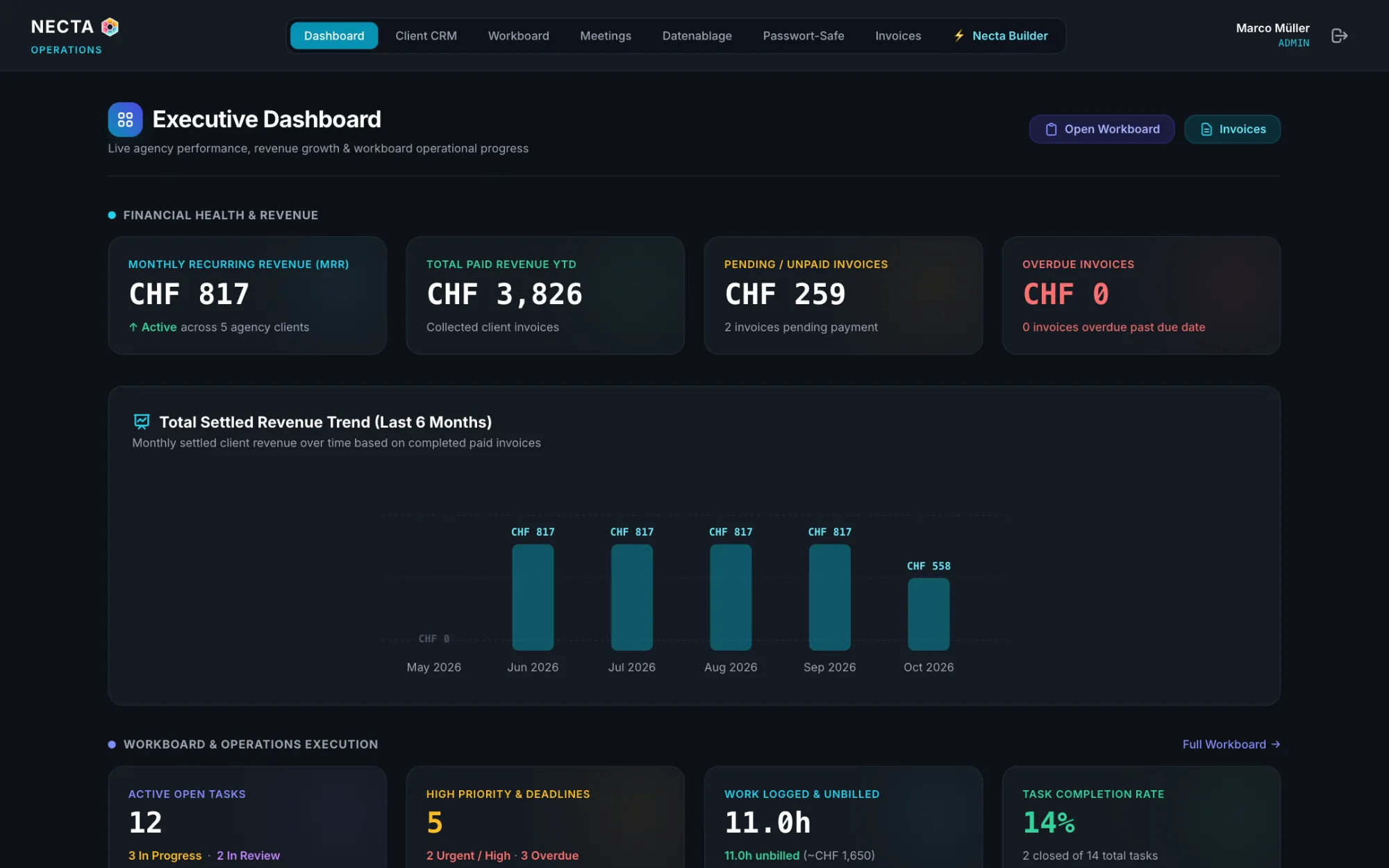 Automation & KI Desktop Software