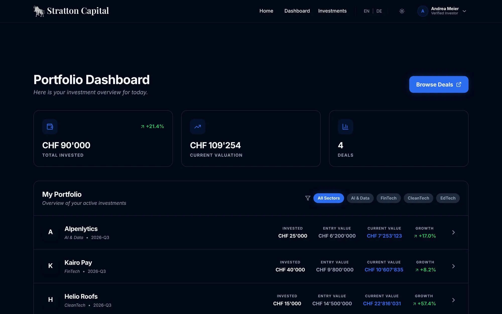 Portfolio-Dashboard